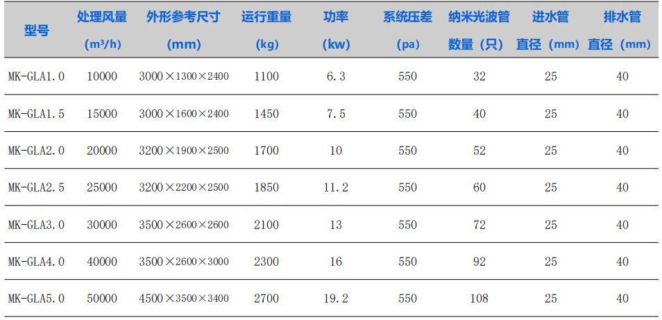 微信图片_20211011103026.png
