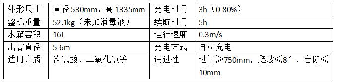 微信图片编辑_20220208093409.jpg